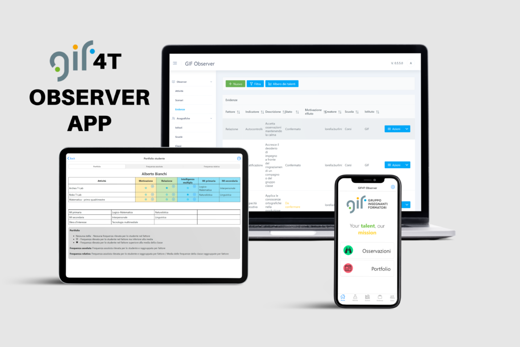 presentazione GIF4T observer appsito